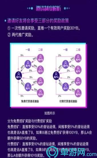 云顶4008集团手机登录V8.3.7