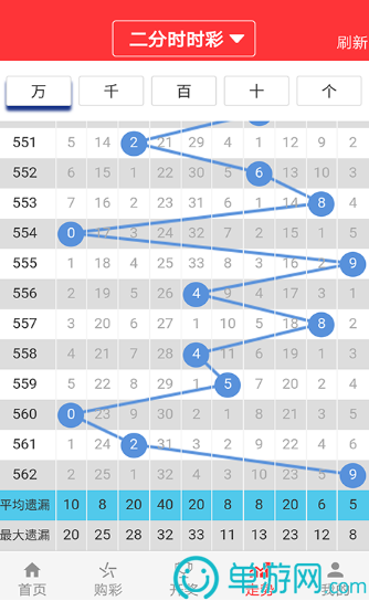 威斯尼斯ww708mc棋牌安卓版二维码